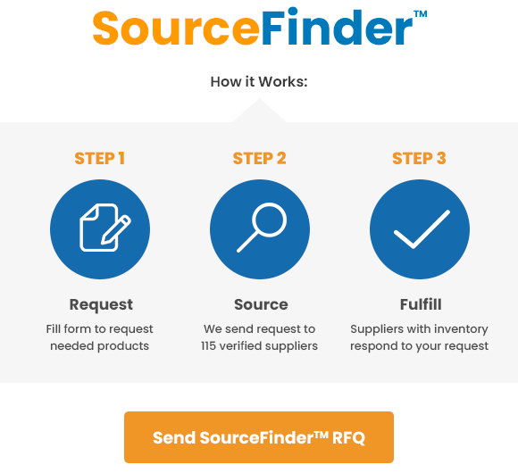 Send a SourceFinder RFQ